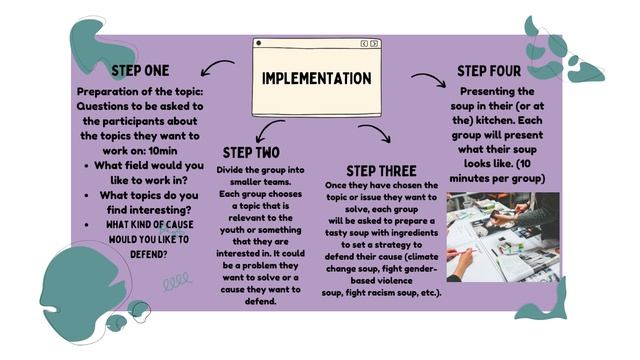 MODULE 11 - THE CREATIVE SOUP смотреть онлайн
