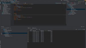 Видеокурс PostgreSQL #8 | Оконные функции / Window functions