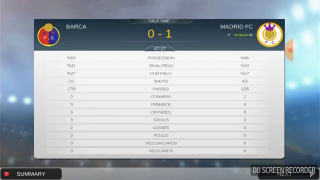 Барселона - Реал. 1-2.Будет второй матч смотреть онлайн