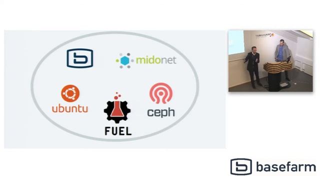 Tech Meetup: Memoria Case Study med Gerilja - Docker Microservices смотреть онлайн