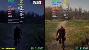 i5 1155G7 vs i5 1135G7 | Intel Iris Xe Graphics | How Big is the Difference?