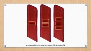 Знаки различия НКВД 1935-1943 годов