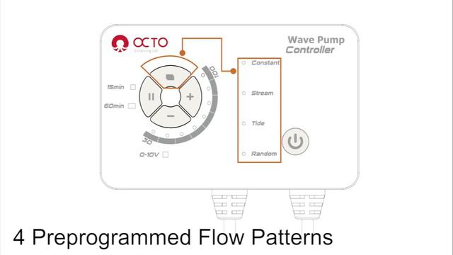 OCTO - Pulse DC Wave Pump - Unboxing an OP-2 Pulse Wave Pump смотреть онлайн