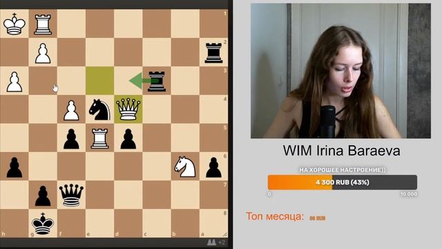 Учимся оценивать позицию!