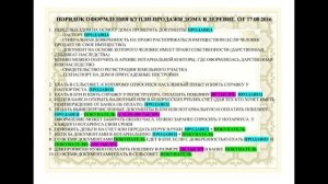 Порядок оформления сделки по купле-продаже дома в деревне. Беларусь