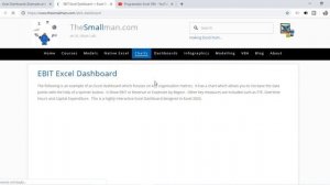 Site de Dashboards Incriveis no Excel DE GRAÇA