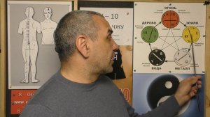 О Точке Тянь - Чжу V-10.