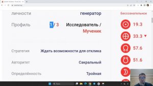 1 линия. Исследователь. Как зарабатывать 1 линии. Дизайн Человека