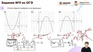 Графики №11 из ОГЭ. Парабола.