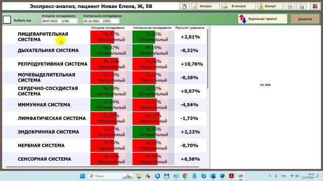 2024-07-23_143614-ПО Дианел®-2.1, Экспресс-анализ, функциональная биорезонансная диагностика