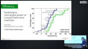 Cluster Management at Google with Borg • John Wilkes • GOTO 2016