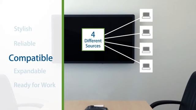 70" - cамый большой сенсорный монитор от компании Elo Touch Solutions. Обзор. смотреть онлайн