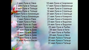 Лунный календарь 2022 года