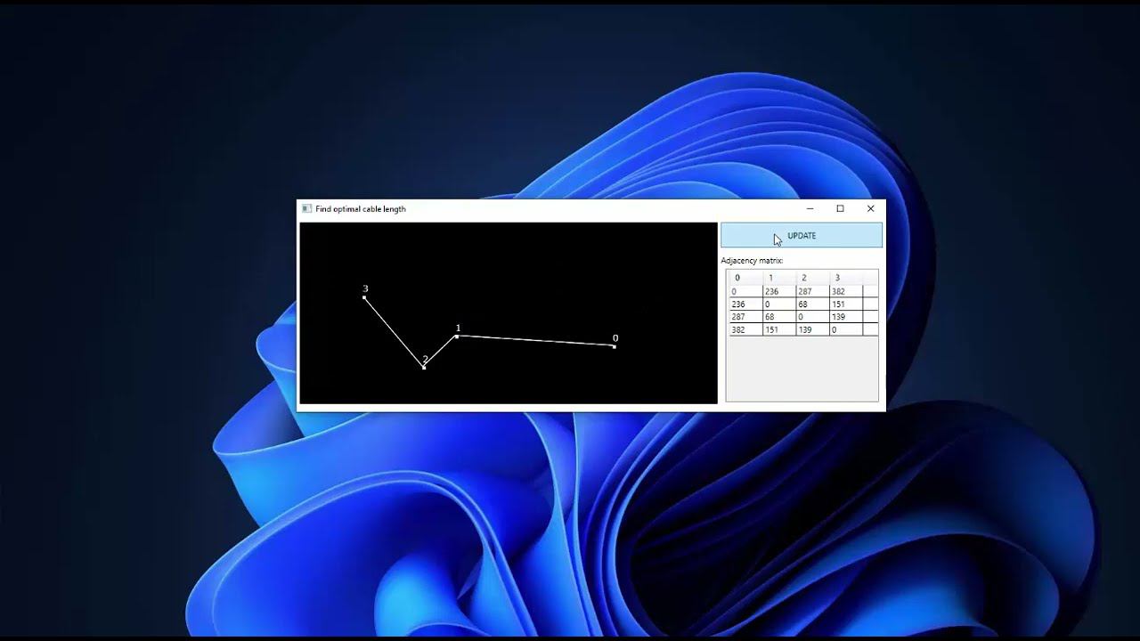 GRAPH. Phone Network