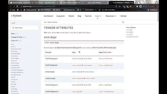 Pytorch Tutorial - Chapter 1: Tensors
