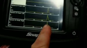 DF026 fault code Renault Mégane ABS light on, front right sensor circuit diagnosis