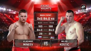 Fight Nights. Владимир Минеев нокаутирует Милоша Костича