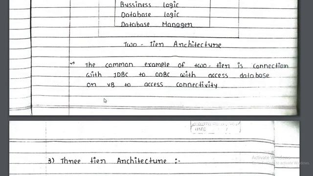 J2EE architectural styles dev by bhavesh cholera смотреть онлайн