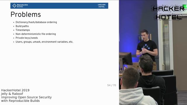 Hackerhotel 2019: Jelly & Raboof: Improving Open Source Security with Reproducible Builds смотреть онлайн