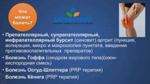 Что может болеть в коленном суставе? / Бурсит / Как лечить бурсит?