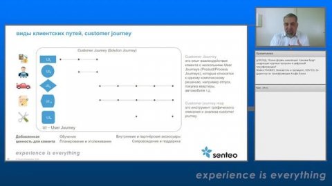 Цифровые трансформации и инновации«Новые формы инноваций: прорывные инновации в цифровом мире»