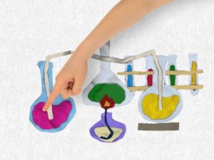 Химия. Межпрограммное оформление