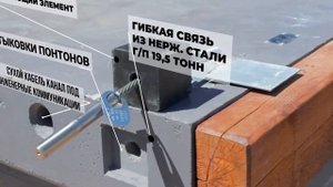 Производство понтонов из судостроительного бетона для марин, причалов, домов и бань на воде.