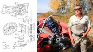 Водометная насадка Outboard Jets - что нужно знать?│стихия воды абакан │тюнинг лодок пвх