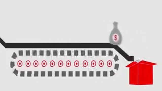 Oracle Financial Services Lending and Leasing Origination смотреть онлайн