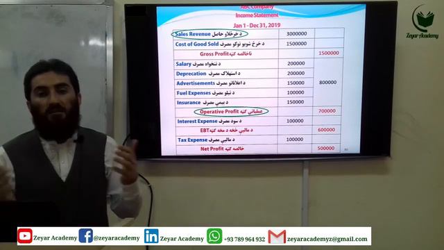 Financial Management | LE 16 | Profitability Ratio in Pashto смотреть онлайн