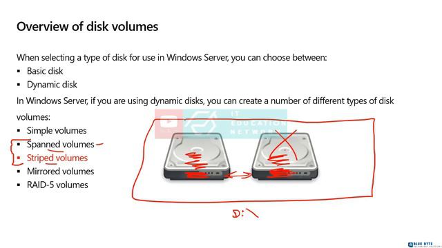 Windows Server 2019 Administration - 110 - Basic and Dynamic Disks смотреть онлайн