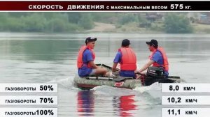 Как ведет себя ПВХ Лодка 330 Мотор 5 ЛС