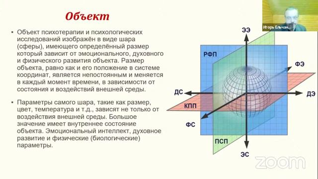 Трёхмерная парадигма понимания объекта психотерапии и психологических исследований в ТАВВ
