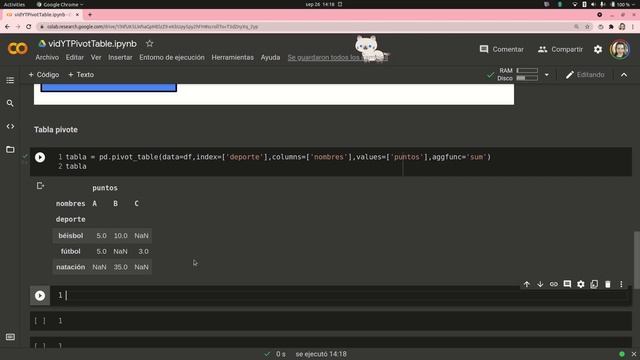 ? ¿Cómo ordenar las filas y columnas de una Tabla Pivote? | astype('category') |Pandas | Python смотреть онлайн