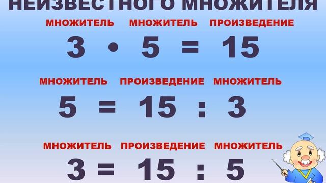 Арифметические действия 4 класс смотреть онлайн