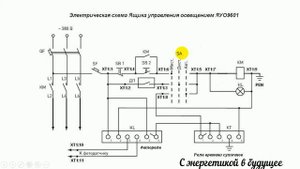 Ящик управления освещением ЯУО  9601
