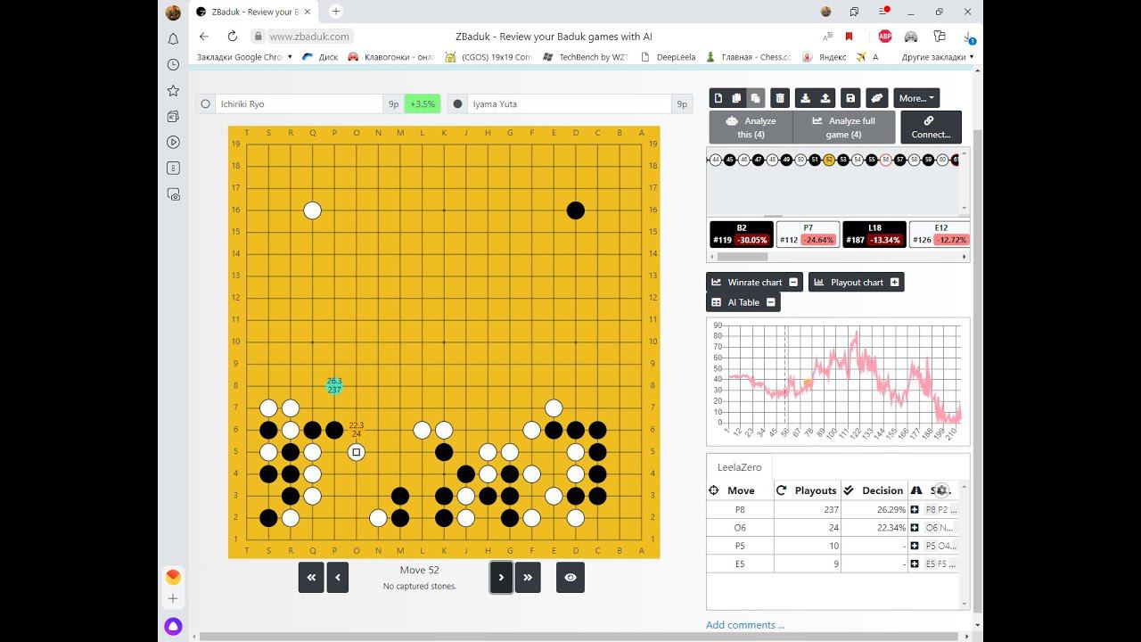 [2022-01-13] 46th Japanese Kisei, title match #1 Iyama Yuta 9p (Black) vs. Ichiriki Ryo 9p (White)