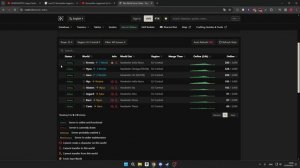 Все Ру игроки теперь на одном сервере! ◆ New World