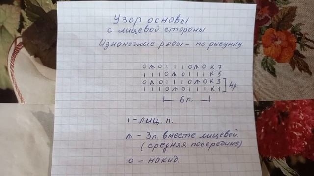 ЛЕТНЯЯ АЖУРНАЯ КОФТОЧКА-СЕТОЧКА.