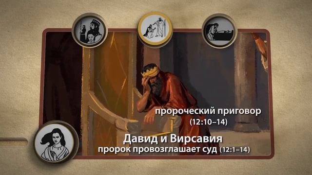 1 и 2 книги Царств ч.3 смотреть онлайн