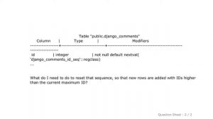 Django : How to reset the sequence for IDs on PostgreSQL tables