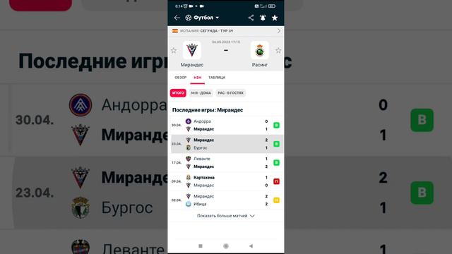 Прогноз Мирандес- Расинг,06 05 23г(в)