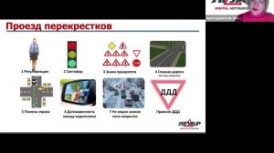 Правила проезда перекрестков ч.1