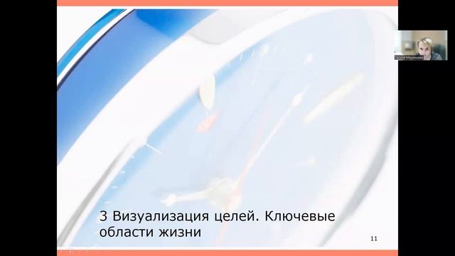 Тема 1: Сущность и определение понятия "Тайм-менеджмент". Целеполагание