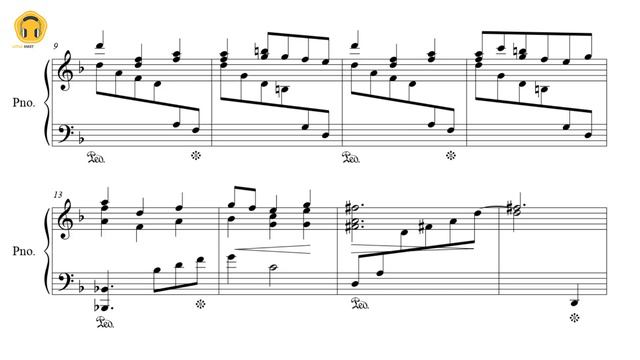 Serenade of Water - The Legend of Zelda: Ocarina of Time (Piano Solo/Sheets) смотреть онлайн