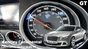 Разгон 0 100 Bentley Continental GT разных поколений