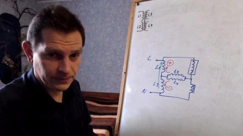 Александр Мишин Практика без понимания теории мартышкин труд