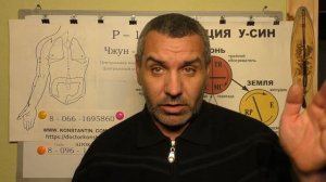Простатит. Помощь Акупунктурой.