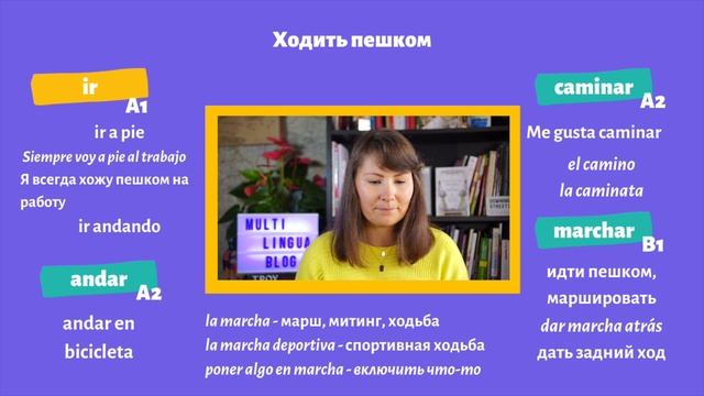 Испанские глаголы по темам: движение смотреть онлайн