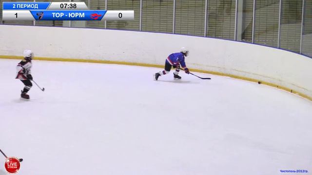 15.01.22 ЮРМАТЫ (Салават) - ТОРНАДО (Чистополь) LIVE 12:30 2012гр. смотреть онлайн